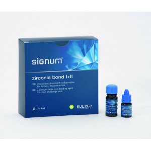 Signum Zirconia Bond Set Set